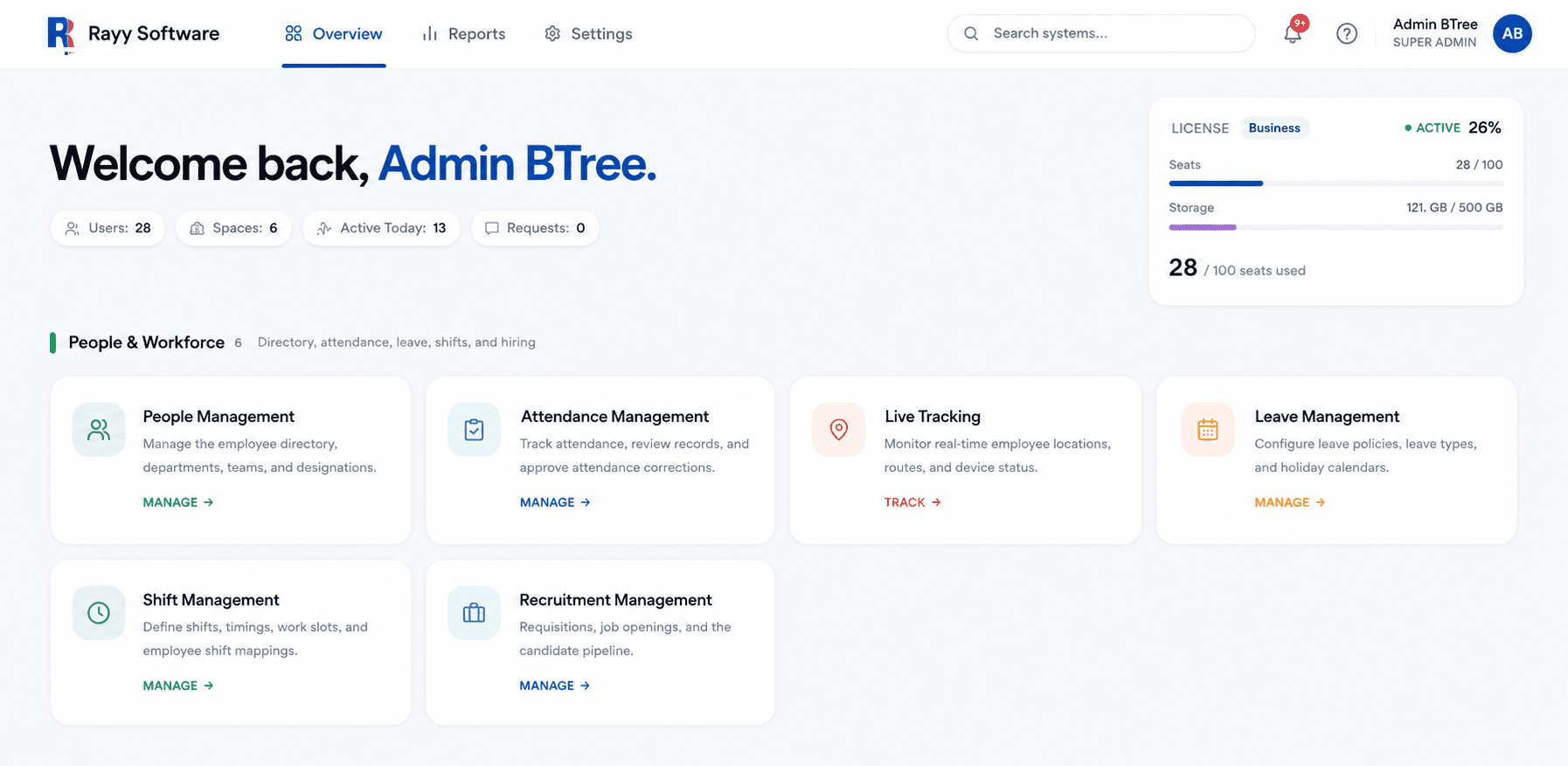 Admin Console